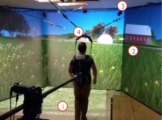 REALIDADE VIRTUAL NA RECUPERAÇÃO DE PACIENTES 3 REALIDADE VIRTUAL NA RECUPERAÇÃO DE PACIENTES 3